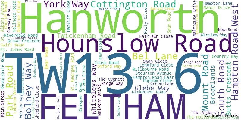 A word cloud for the TW13 6 postcode
